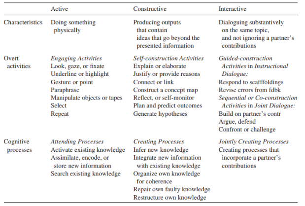 active learning 3